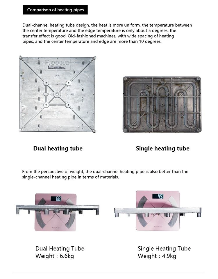 16 by 24 heat press heating tube